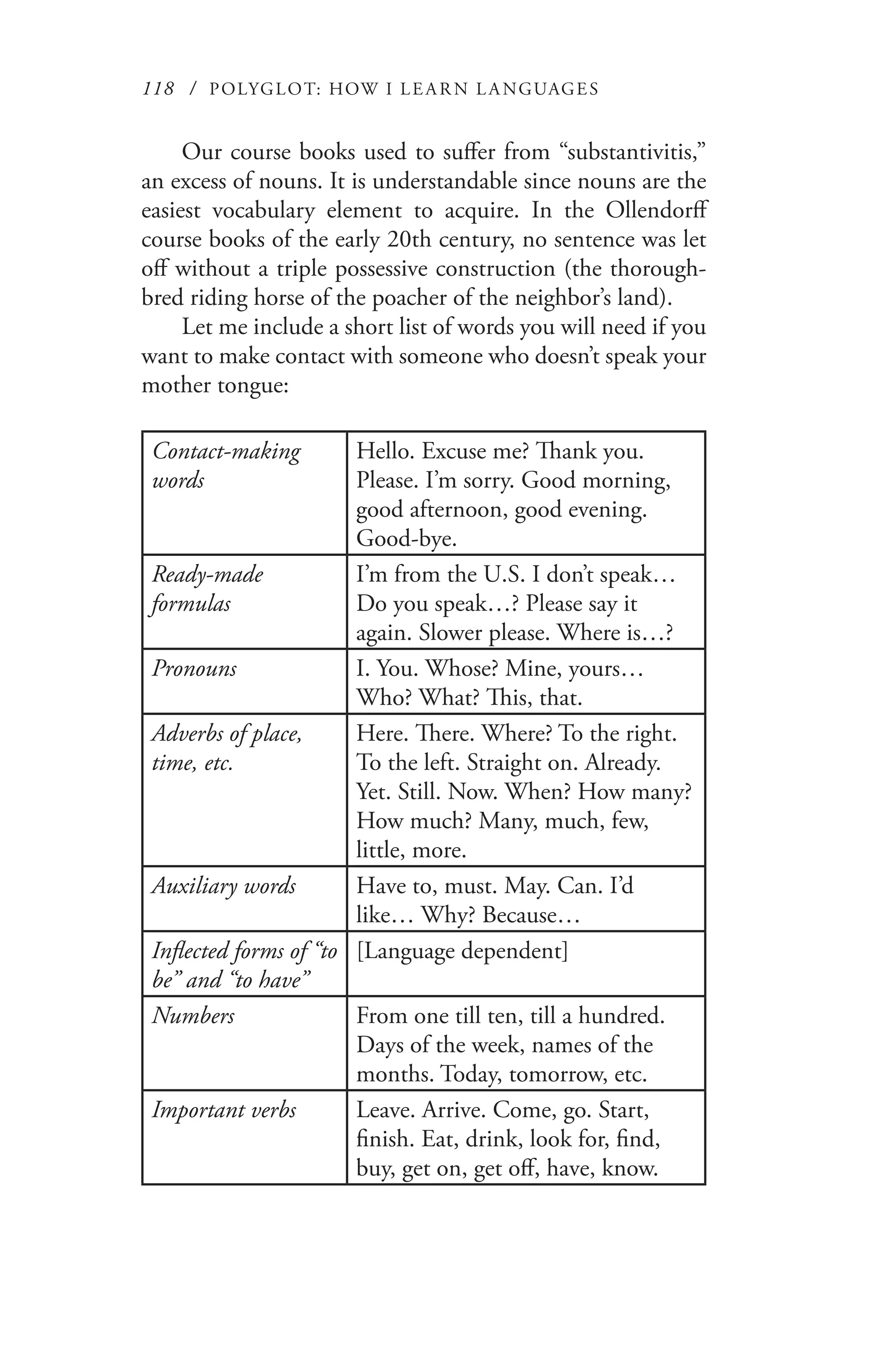 118 / POLYGLOT: HOW I LE AR N L A NGUAGES
Our course books used to suffer from “substantivitis,”
an excess of nouns. It is understandable since nouns are the
easiest vocabulary element to acquire. In the Ollendorff
course books of the early 20th century, no sentence was let
off without a triple possessive construction (the thorough-
bred riding horse of the poacher of the neighbor’s land).
Let me include a short list of words you will need if you
want to make contact with someone who doesn’t speak your
mother tongue:
Contact-making
words
Hello. Excuse me? Thank you.
Please. I’m sorry. Good morning,
good afternoon, good evening.
Good-bye.
Ready-made
formulas
I’m from the U.S. I don’t speak…
Do you speak…? Please say it
again. Slower please. Where is…?
Pronouns I. You. Whose? Mine, yours…
Who? What? This, that.
Adverbs of place,
time, etc.
Here. There. Where? To the right.
To the left. Straight on. Already.
Yet. Still. Now. When? How many?
How much? Many, much, few,
little, more.
Auxiliary words Have to, must. May. Can. I’d
like… Why? Because…
Inflected forms of “to
be” and “to have”
[Language dependent]
Numbers From one till ten, till a hundred.
Days of the week, names of the
months. Today, tomorrow, etc.
Important verbs Leave. Arrive. Come, go. Start,
finish. Eat, drink, look for, find,
buy, get on, get off, have, know.
 
