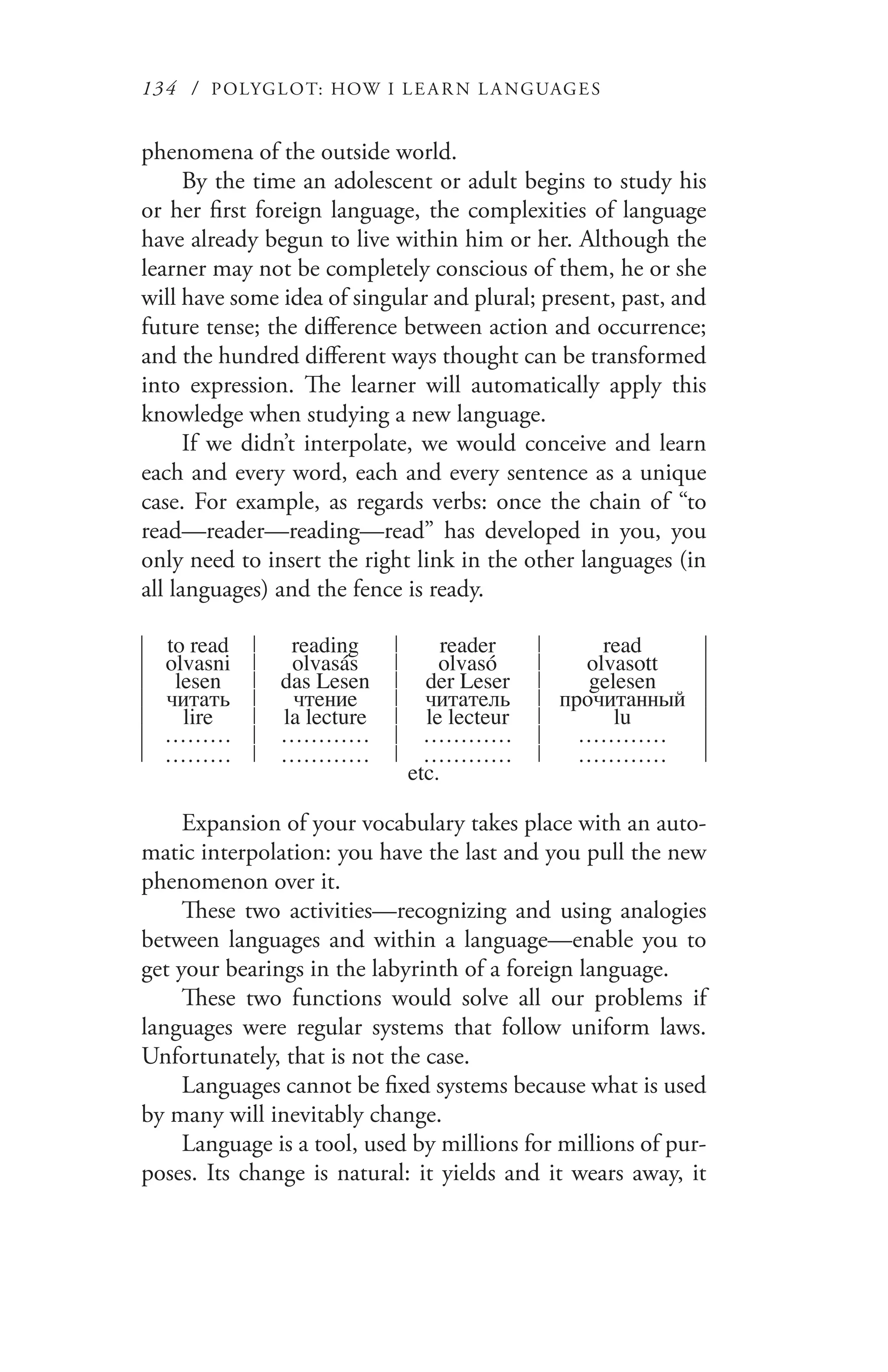 134 / POLYGLOT: HOW I LE AR N L A NGUAGES
phenomena of the outside world.
By the time an adolescent or adult begins to study his
or her first foreign language, the complexities of language
have already begun to live within him or her. Although the
learner may not be completely conscious of them, he or she
will have some idea of singular and plural; present, past, and
future tense; the difference between action and occurrence;
and the hundred different ways thought can be transformed
into expression. The learner will automatically apply this
knowledge when studying a new language.
If we didn’t interpolate, we would conceive and learn
each and every word, each and every sentence as a unique
case. For example, as regards verbs: once the chain of “to
read—reader—reading—read” has developed in you, you
only need to insert the right link in the other languages (in
all languages) and the fence is ready.
to read reading reader read
olvasni olvasás olvasó olvasott
lesen das Lesen der Leser gelesen
читать чтение читатель прочитанный
lire la lecture le lecteur lu
……… ………… ………… …………
……… ………… ………… …………
etc.
Expansion of your vocabulary takes place with an auto-
matic interpolation: you have the last and you pull the new
phenomenon over it.
These two activities—recognizing and using analogies
between languages and within a language—enable you to
get your bearings in the labyrinth of a foreign language.
These two functions would solve all our problems if
languages were regular systems that follow uniform laws.
Unfortunately, that is not the case.
Languages cannot be fixed systems because what is used
by many will inevitably change.
Language is a tool, used by millions for millions of pur-
poses. Its change is natural: it yields and it wears away, it
 