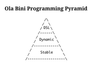 Ola Bini Programming Pyramid

                   /
                / 
               / DSL 
              /------
             /             
                 Dynamic
           /          
          /------------
         /                     
                 Stable
        /                
       /------------------
 