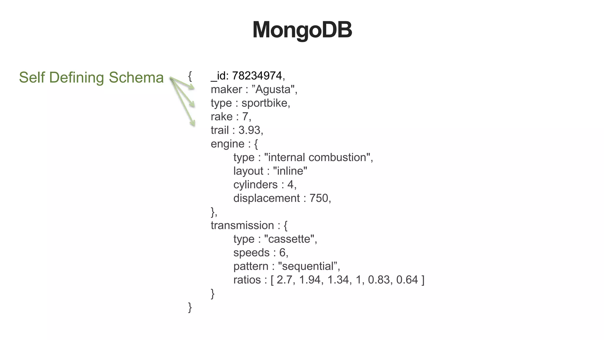 MongoDB
{ _id: 78234974,
maker : ”Agusta",
type : sportbike,
rake : 7,
trail : 3.93,
engine : {
type : "internal combustion",
layout : "inline"
cylinders : 4,
displacement : 750,
},
transmission : {
type : "cassette",
speeds : 6,
pattern : "sequential”,
ratios : [ 2.7, 1.94, 1.34, 1, 0.83, 0.64 ]
}
}
Self Defining Schema
 