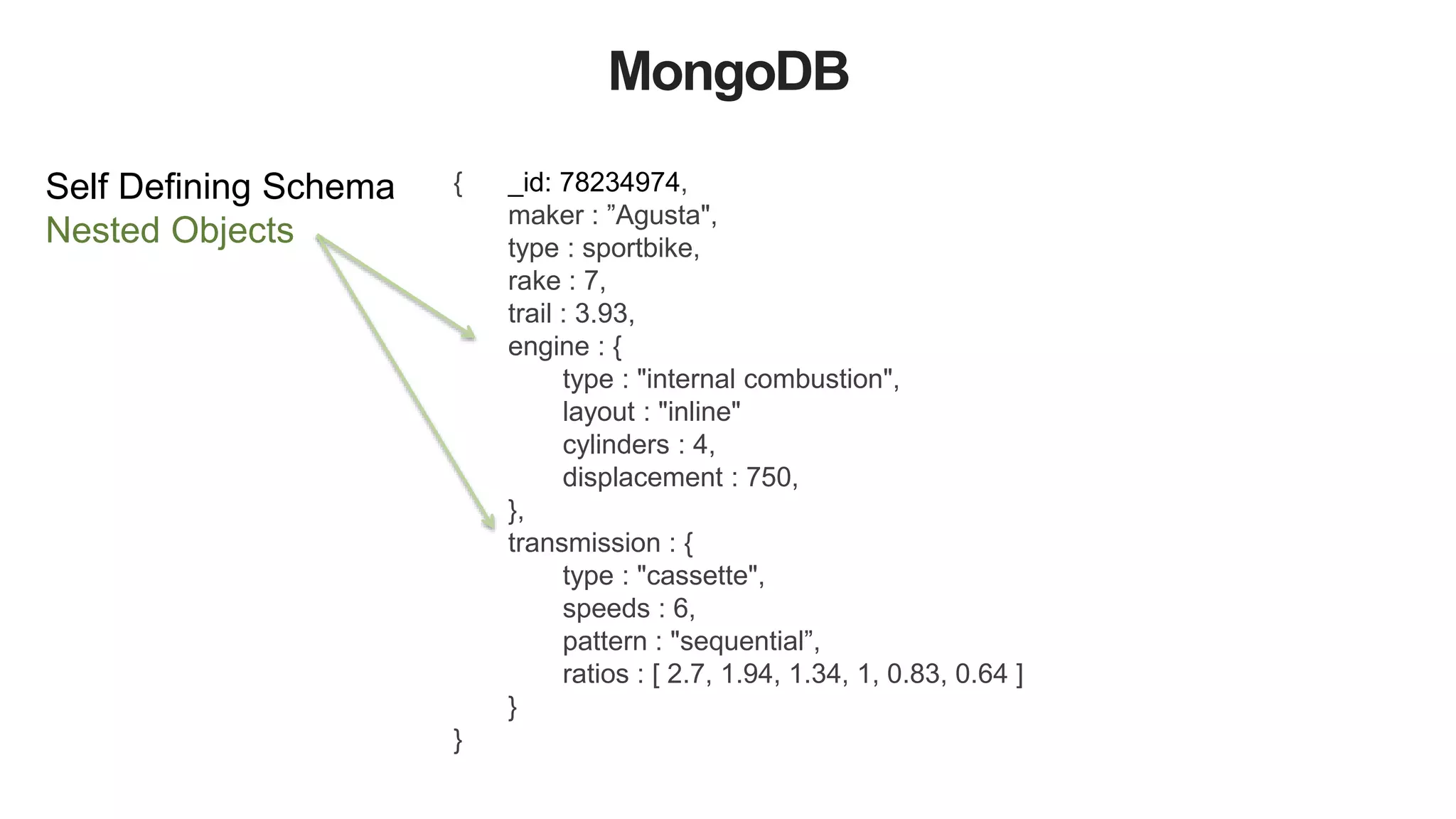 MongoDB
{ _id: 78234974,
maker : ”Agusta",
type : sportbike,
rake : 7,
trail : 3.93,
engine : {
type : "internal combustion",
layout : "inline"
cylinders : 4,
displacement : 750,
},
transmission : {
type : "cassette",
speeds : 6,
pattern : "sequential”,
ratios : [ 2.7, 1.94, 1.34, 1, 0.83, 0.64 ]
}
}
Self Defining Schema
Nested Objects
 