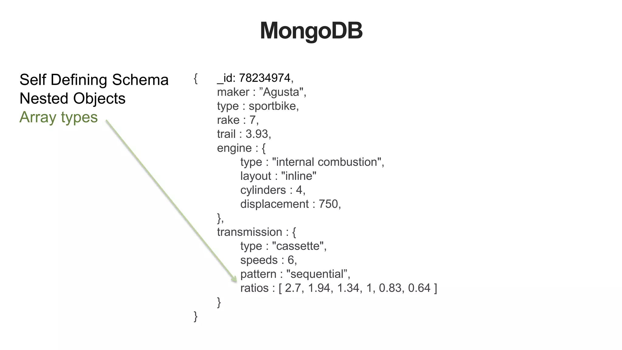 MongoDB
{ _id: 78234974,
maker : ”Agusta",
type : sportbike,
rake : 7,
trail : 3.93,
engine : {
type : "internal combustion",
layout : "inline"
cylinders : 4,
displacement : 750,
},
transmission : {
type : "cassette",
speeds : 6,
pattern : "sequential”,
ratios : [ 2.7, 1.94, 1.34, 1, 0.83, 0.64 ]
}
}
Self Defining Schema
Nested Objects
Array types
 