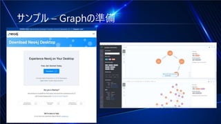 サンプル – Graphの準備
 