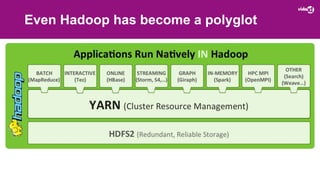 Even Hadoop has become a polyglot
 
