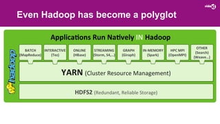 Even Hadoop has become a polyglot
 