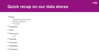 Quick recap on our data stores
• MySQL
• MariaDB (Galera) clusters
• MySQL replication
• ProxySQL
• PostgreSQL
• SOLR
• Elasticsearch
• ELK
• MongoDB
• Couchbase
• (RabbitMQ)
• Prometheus
 