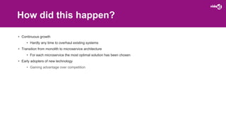 How did this happen?
• Continuous growth
• Hardly any time to overhaul existing systems
• Transition from monolith to microservice architecture
• For each microservice the most optimal solution has been chosen
• Early adopters of new technology
• Gaining advantage over competition
 