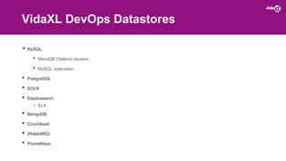 VidaXL DevOps Datastores
• MySQL
• MariaDB (Galera) clusters
• MySQL replication
• PostgreSQL
• SOLR
• Elasticsearch
• ELK
• MongoDB
• Couchbase
• (RabbitMQ)
• Prometheus
 