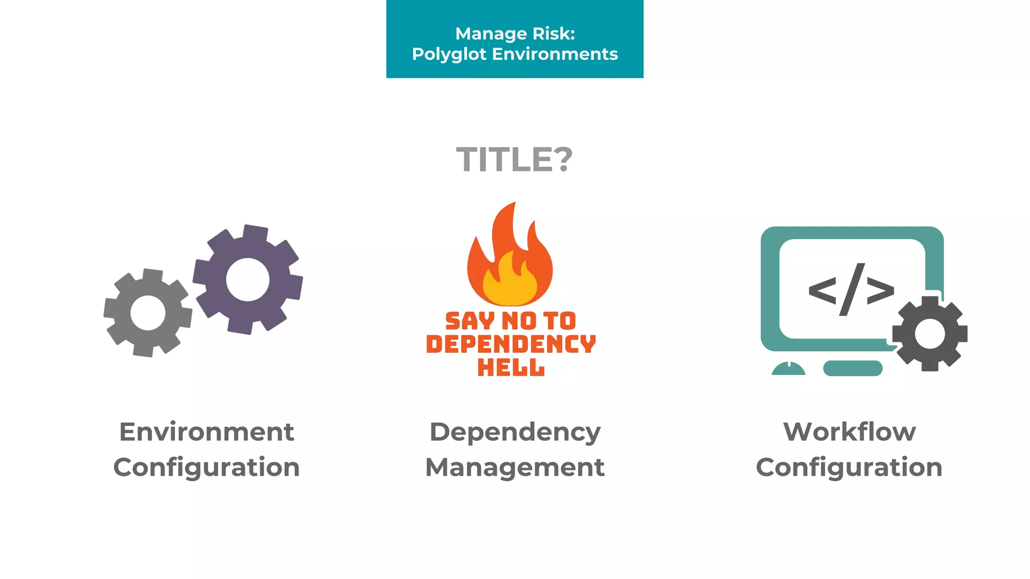Manage Risk:
Polyglot Environments
Environment
Configuration
Dependency
Management
Workflow
Configuration
TITLE?
 