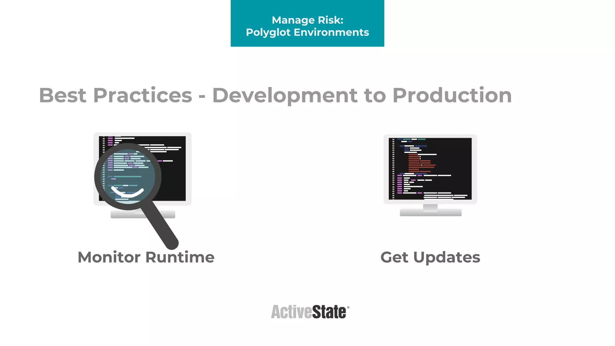 Manage Risk:
Polyglot Environments
Monitor Runtime Get Updates
Best Practices - Development to Production
 