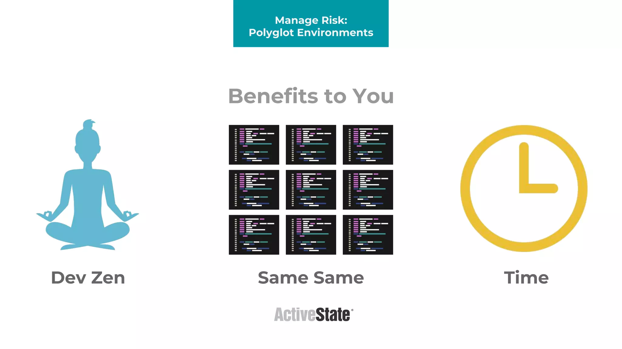 Benefits to You
TimeDev Zen
Manage Risk:
Polyglot Environments
Same Same
 