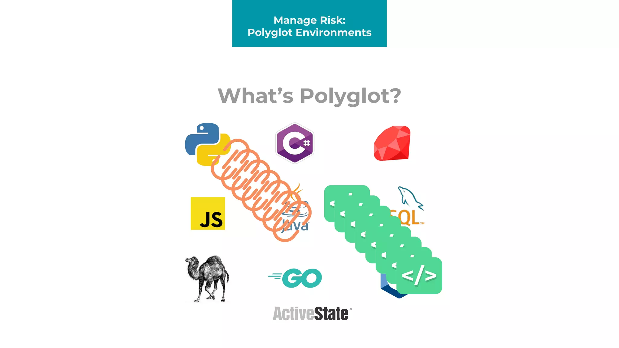 What’s Polyglot?
Manage Risk:
Polyglot Environments
 