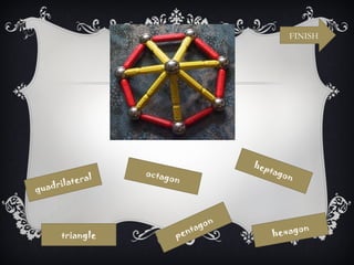 FINISH




                                       he p
                 octag                        tag
                                                 on
      ilateral        on
quadr


                                   n
                            nt ago                 on
      triangle         pe                     hexag
 