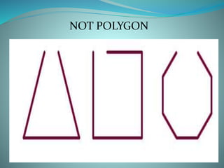 NOT POLYGON 
 