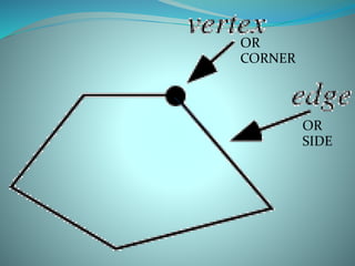 OR 
SIDE 
OR 
CORNER 
 