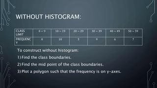 WITHOUT HISTOGRAM:
CLASS
LIMIT
0 − 9 10 − 19 20 − 29 30 − 39 40 − 49 50 − 59
FREQUENC
Y
0 10 5 9 6 7
To construct without histogram:
1) Find the class boundaries.
2) Find the mid point of the class boundaries.
3) Plot a polygon such that the frequency is on y-axes.
 