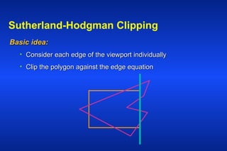 Sutherland-Hodgman Clipping Basic idea: Consider each edge of the viewport individually Clip the polygon against the edge equation 