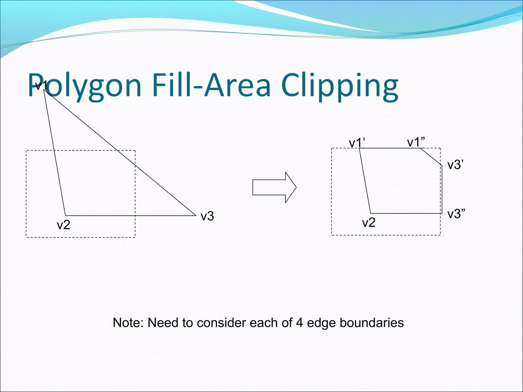 v1



                                                v1’          v1”
                                                                   v3’


                        v3                                         v3”
     v2                                            v2




          Note: Need to consider each of 4 edge boundaries
 