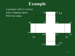 Comprehensive Guide to Polygon Clipping Algorithms and Techniques | PPT