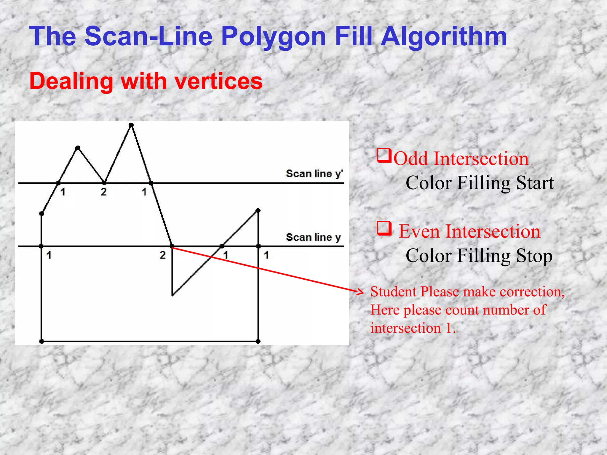 Polygon filling | PPT