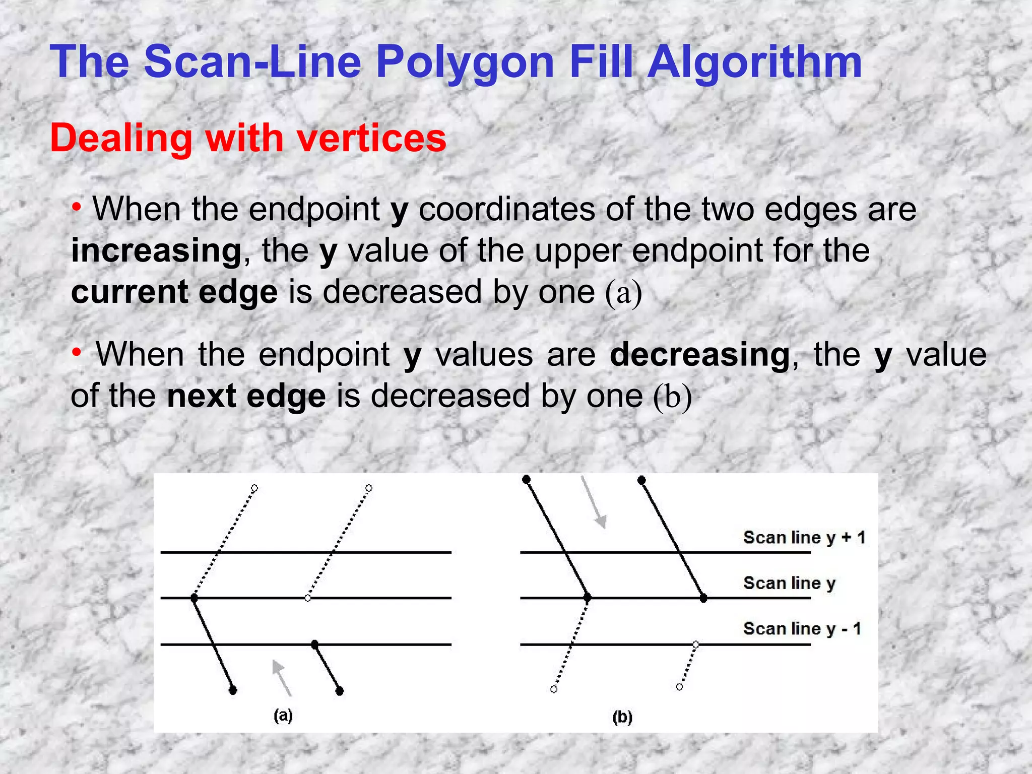 Polygon filling | PPT