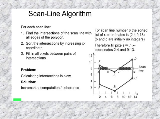 Polygon filling | PPT