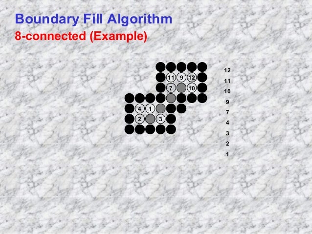 Polygon filling