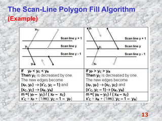 Polygon Filling method by computer science.pdf
