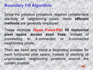 Polygon Filling method by computer science.pdf