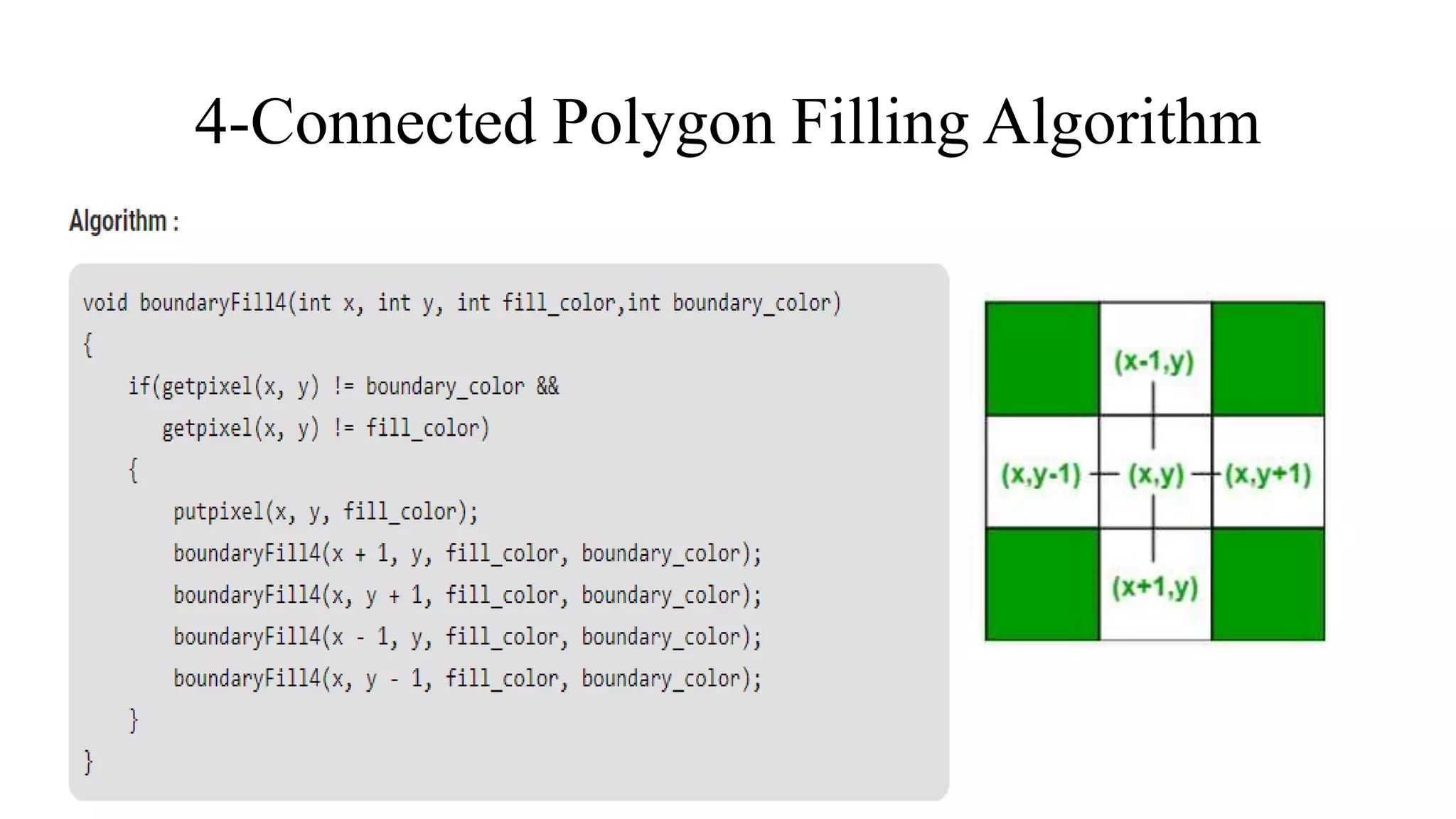 4-Connected Polygon Filling Algorithm
 