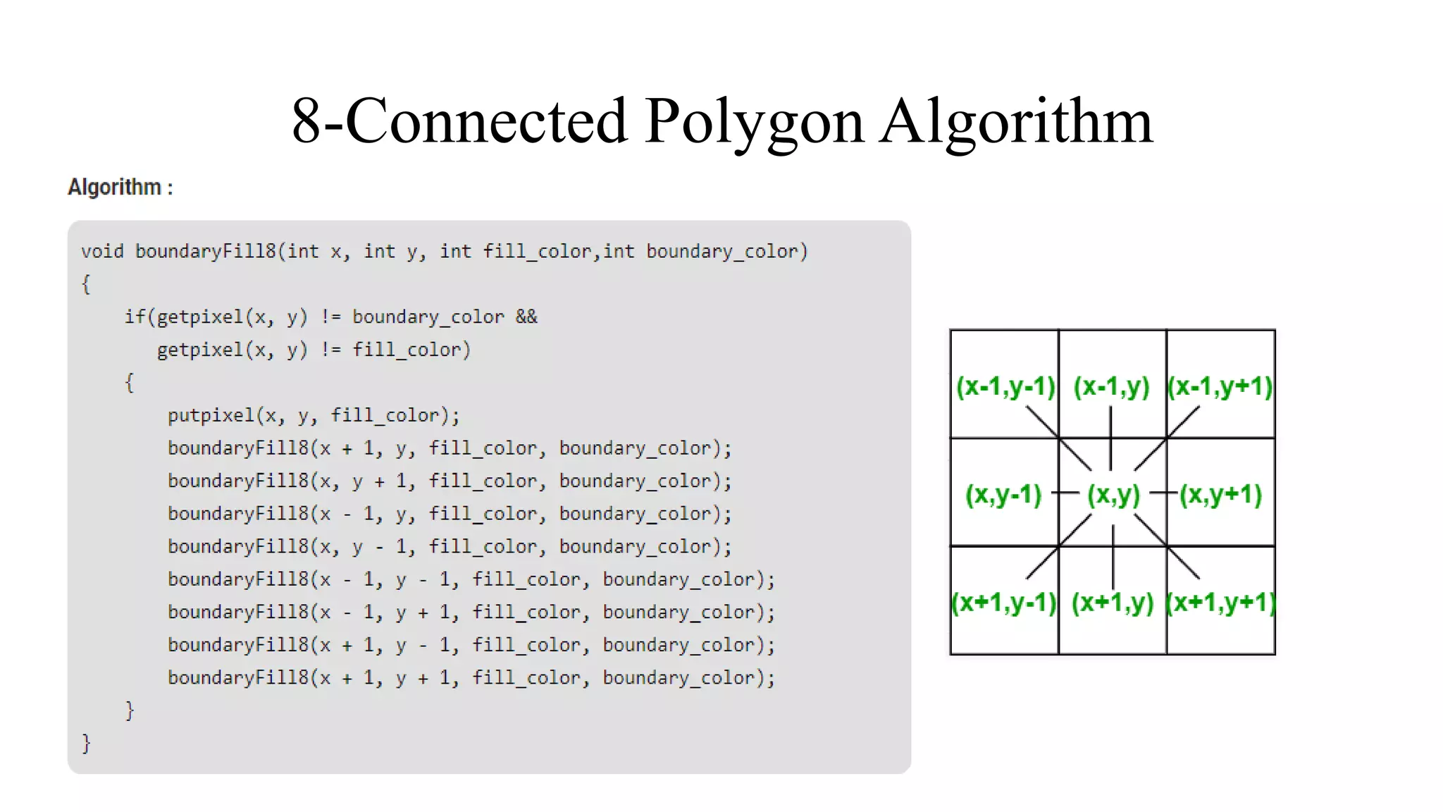 8-Connected Polygon Algorithm
 