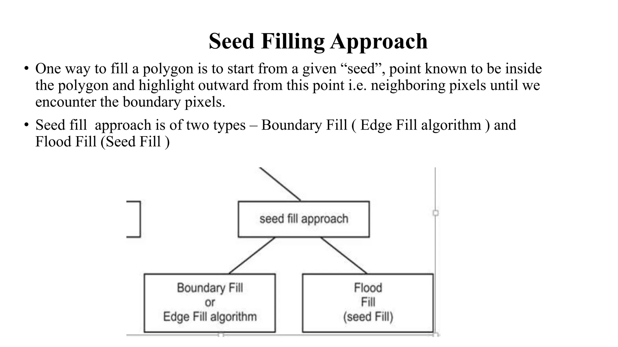 Seed Filling Approach
• One way to fill a polygon is to start from a given “seed”, point known to be inside
the polygon and highlight outward from this point i.e. neighboring pixels until we
encounter the boundary pixels.
• Seed fill approach is of two types – Boundary Fill ( Edge Fill algorithm ) and
Flood Fill (Seed Fill )
 