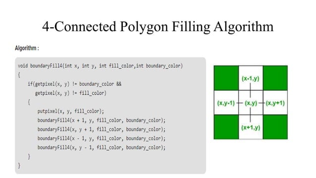Polygon filling algorithm | PPT