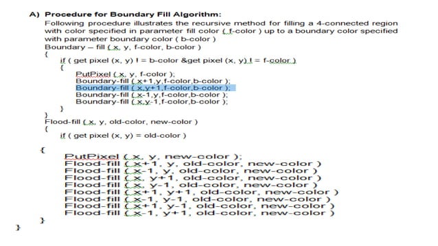 Polygon filling algorithm
