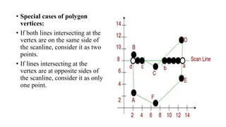 Polygon filling algorithm | PPT