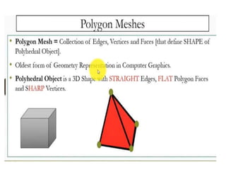 5
Introduction
• Parametric polynomial curves:
– point on 3D curve = (x(t), y(t), z(t))
– x(t), y(t), and z(t) are polynomials
– usually cubic: cubic curves
 