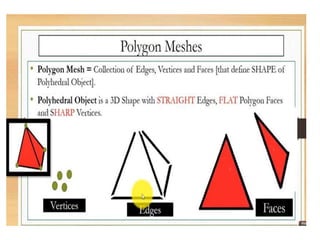7
Parametric cubic curves
• Polylines and polygons:
– large amounts of data to achieve good accuracy
– interactive manipulation of the data is tedious
• Higher-order curves:
– more compact (use less storage)
– easier to manipulate interactively
• Possible representations of curves:
– explicit, implicit, and parametric
 