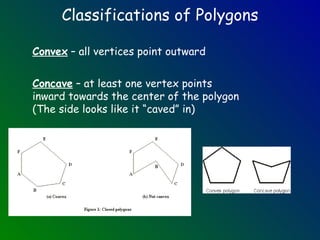 Polygon Notes | PPT