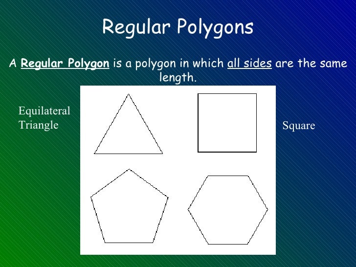 Polygon Notes