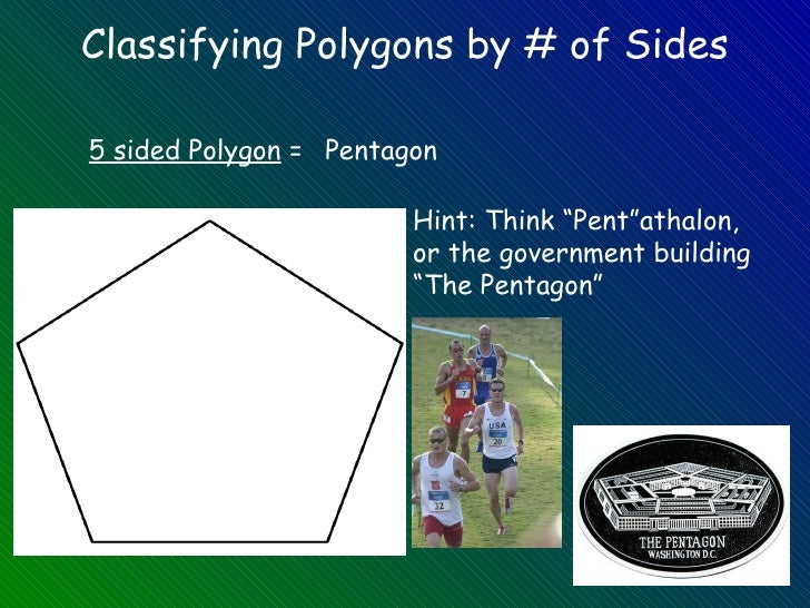 polygon notes