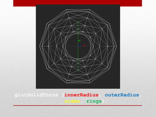 glutSolidTorus (innerRadius, outerRadius,
sides, rings);
 