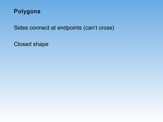 Polygons
Sides connect at endpoints (can’t cross)
Closed shape
 