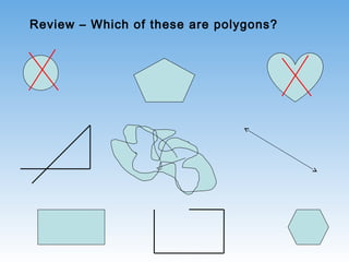 Review – Which of these are polygons?
 