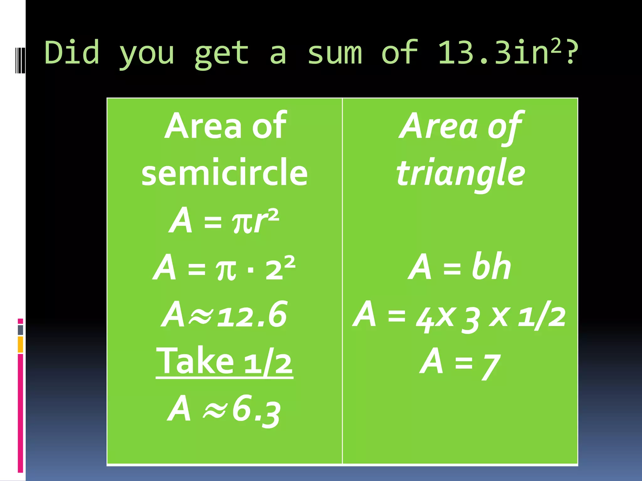 Well Think you Got IT?