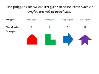 Polygons | PPTX