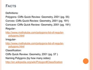 FACTS
Definitions:
Polygons- Cliffs Quick Review: Geometry, 2001 (pg. 55)
Convex- Cliffs Quick Review: Geometry, 2001 (pg. 191)
Concave- Cliffs Quick Review: Geometry, 2001 (pg. 191)
Regular-
http://www.mathatube.com/polygons-list-of-regular-
   polygons.html
Irregular-
http://www.mathatube.com/polygons-list-of-regular-
   polygons.html
Classification:
Cliffs Quick Review: Geometry, 2001 (pg. 57 )
Naming Polygons (by how many sides):
http://en.wikipedia.org/wiki/Polygon#Classification
 