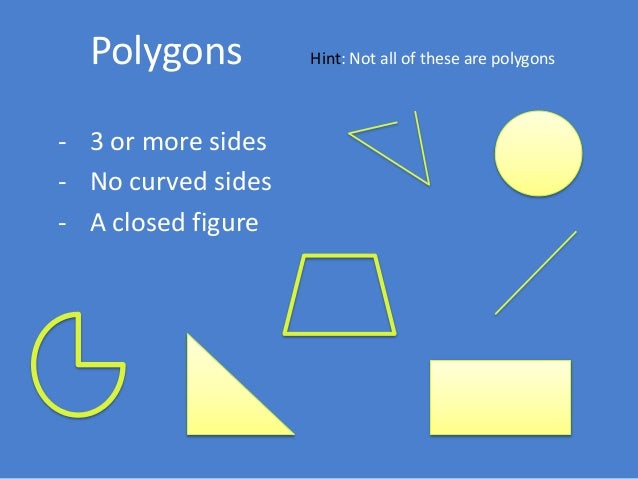 Polygons