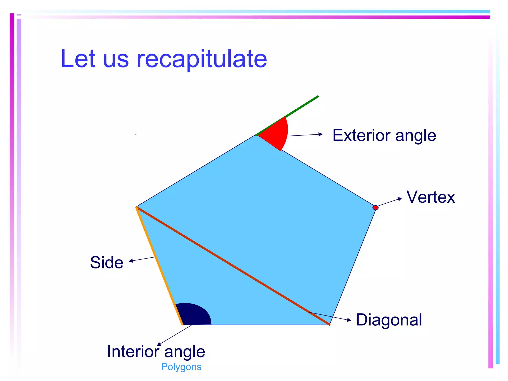 Let us recapitulate
Interior angle
Diagonal
Vertex
Side
Exterior angle
Polygons
 