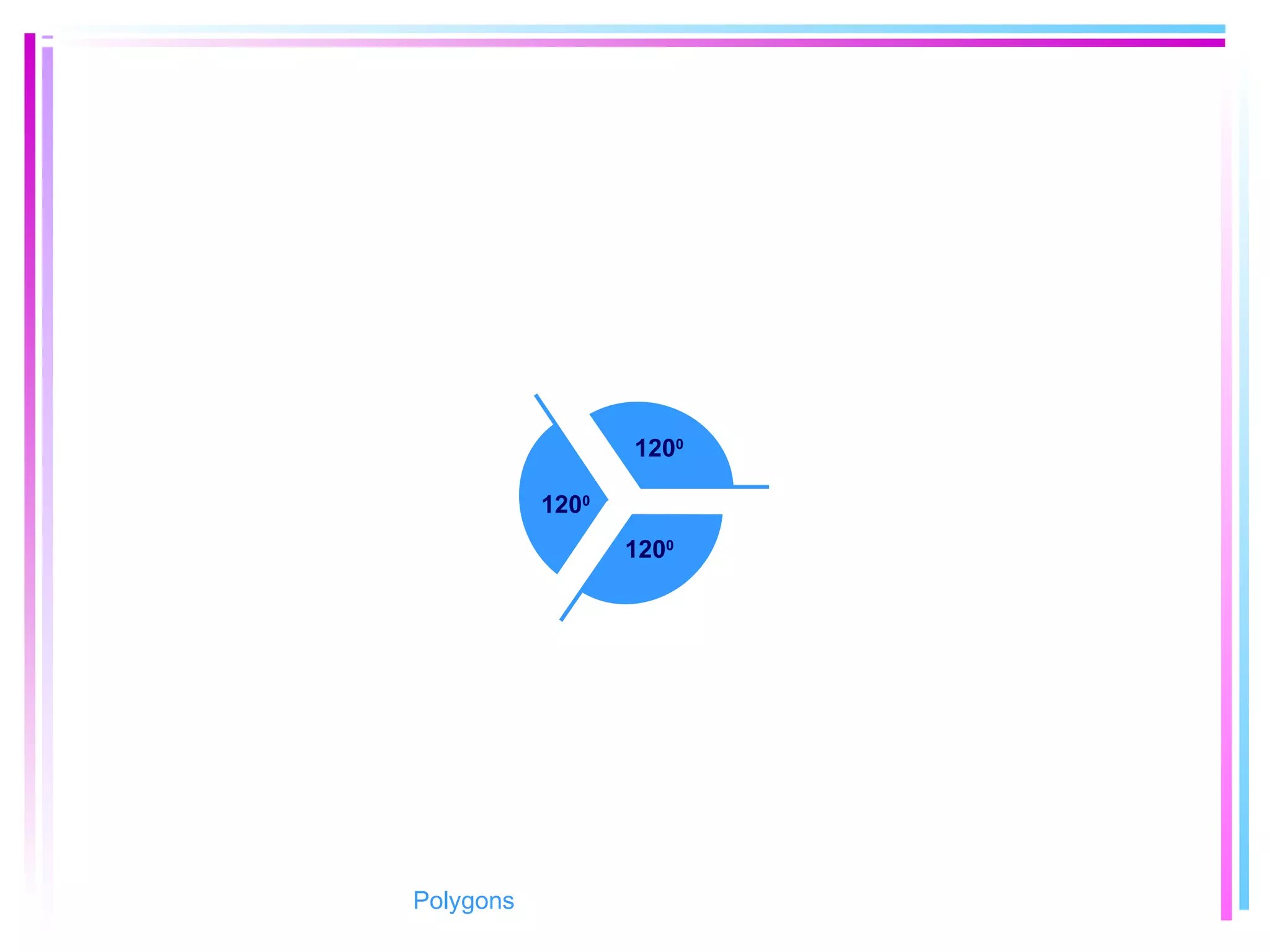 1200
1200
1200
Polygons
 