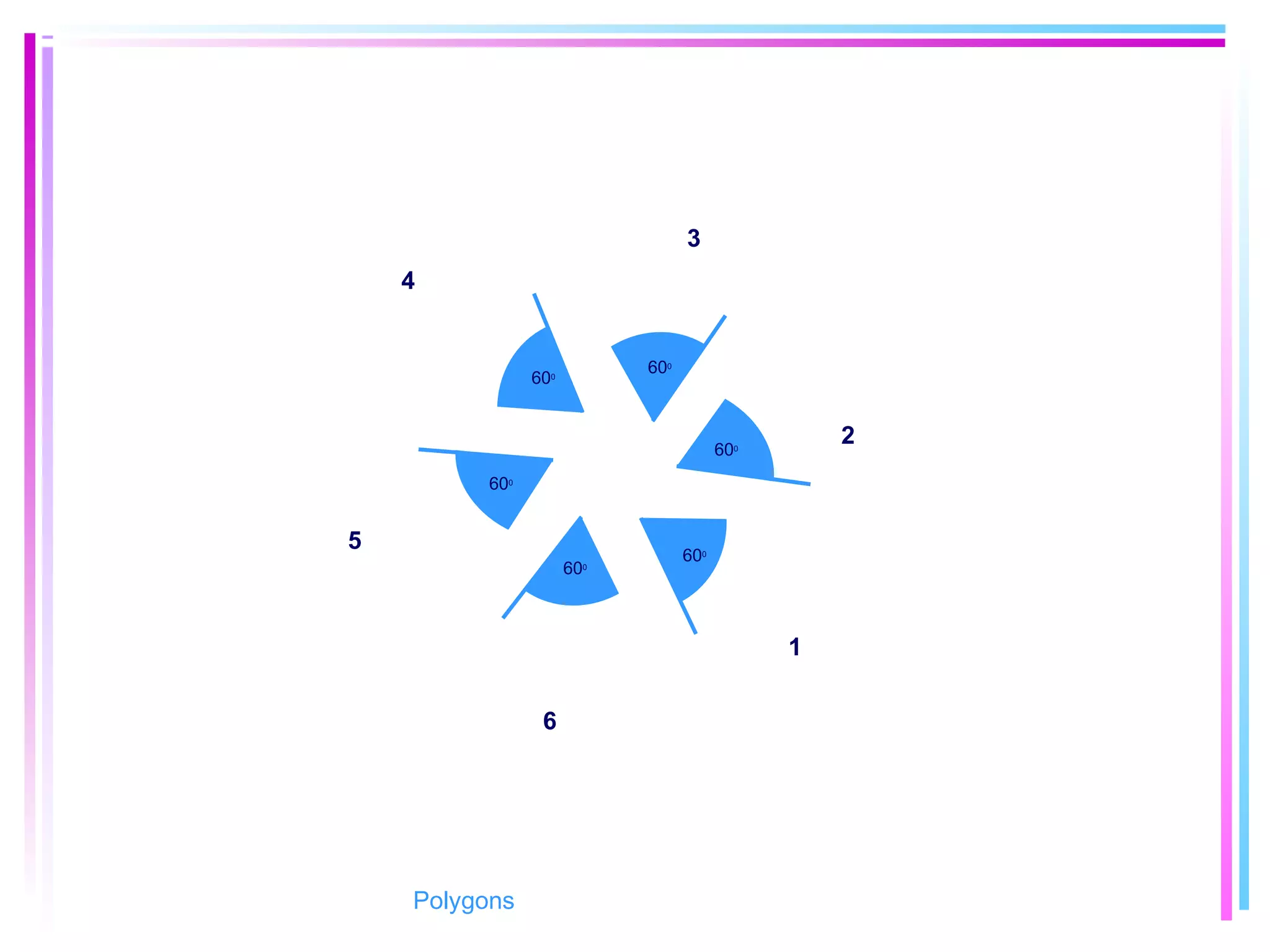 1
2
3
4
5
6
600
600
600
600
600
600
Polygons
 